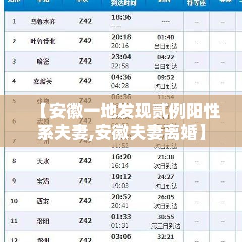 【安徽一地发现贰例阳性系夫妻,安徽夫妻离婚】