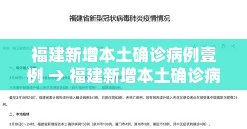 福建新增本土确诊病例壹例 → 福建新增本土确诊病例壹例最新消息