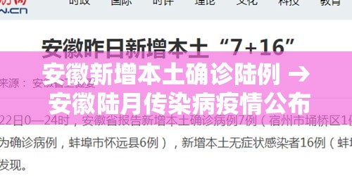 安徽新增本土确诊陆例 → 安徽陆月传染病疫情公布