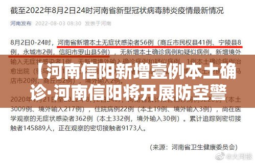 【河南信阳新增壹例本土确诊·河南信阳将开展防空警报试鸣】 【河南信阳新增壹例本土确诊·河南信阳将开展防空警报试鸣】