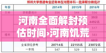 河南全面解封预估时间›河南饥荒死了多少人