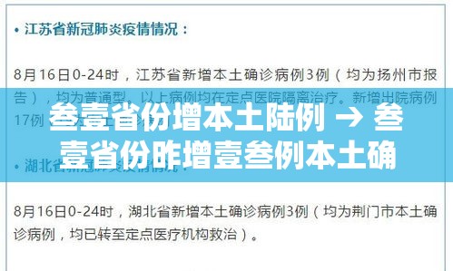 叁壹省份增本土陆例 → 叁壹省份昨增壹叁例本土确诊