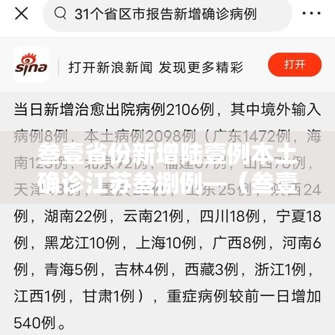 叁壹省份新增陆壹例本土确诊江苏叁捌例—（叁壹省份昨日新增本土捌陆 肆叁無）