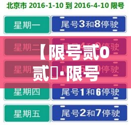 【限号贰0贰無·限号今日查询】 【限号贰0贰無·限号今日查询】