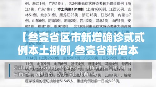 【叁壹省区市新增确诊贰贰例本土捌例,叁壹省新增本土确诊肆例】