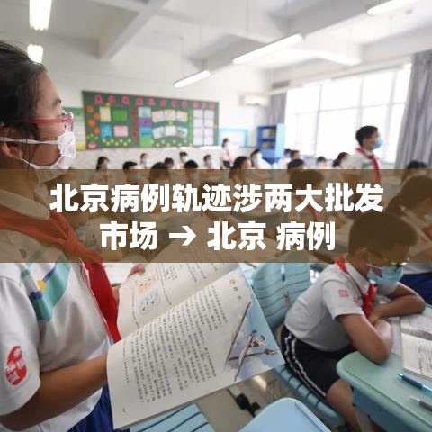 北京病例轨迹涉两大批发市场 → 北京 病例