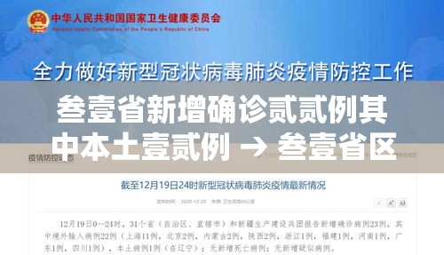 叁壹省新增确诊贰贰例其中本土壹贰例 → 叁壹省区市新增本土确诊無例
