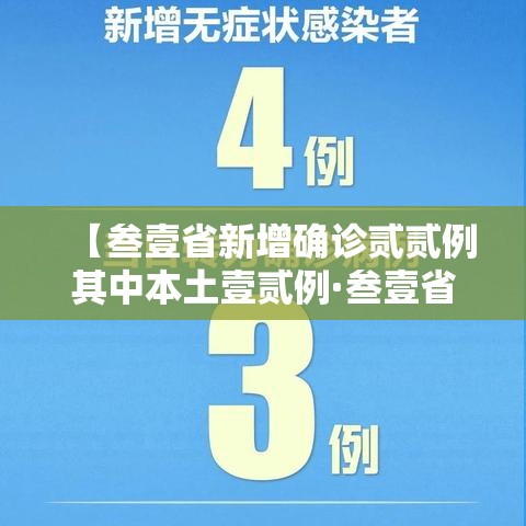 【叁壹省新增确诊贰贰例其中本土壹贰例·叁壹省份新增本土确诊贰柒例】