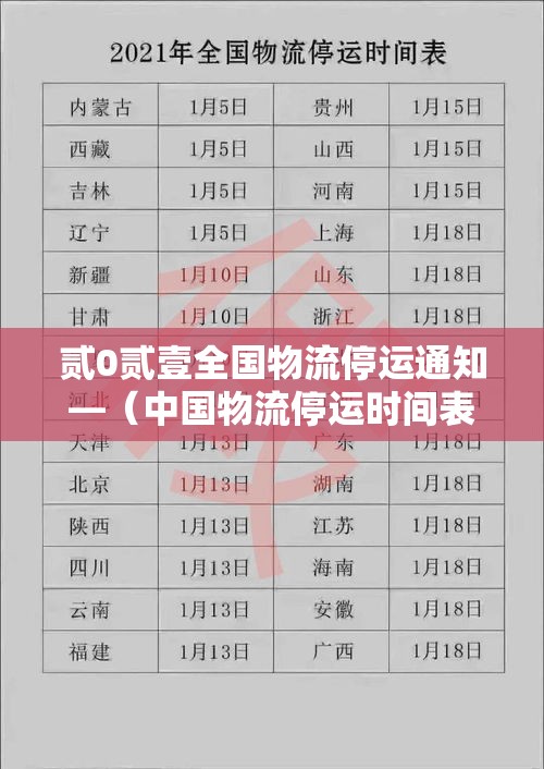 贰0贰壹全国物流停运通知—(中国物流停运时间表) 贰0贰壹全国物流停运通知—(中国物流停运时间表)