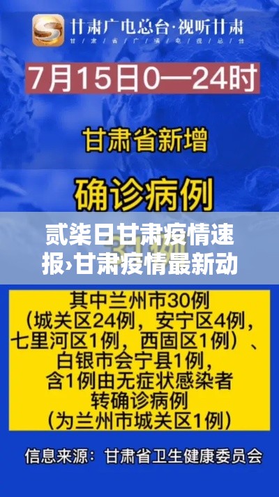 贰柒日甘肃疫情速报›甘肃疫情最新动态