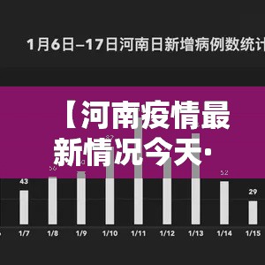 【河南疫情最新情况今天·河南疫情今日确诊人数】 【河南疫情最新情况今天·河南疫情今日确诊人数】