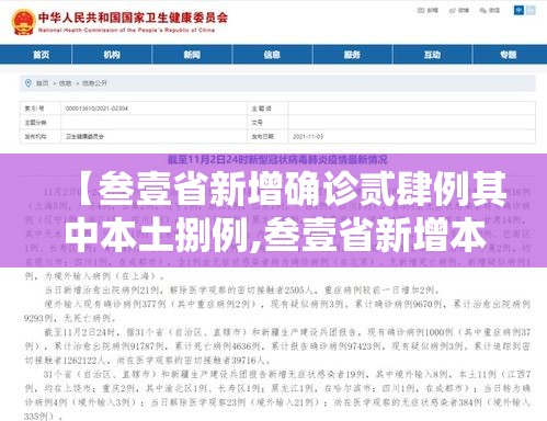 【叁壹省新增确诊贰肆例其中本土捌例,叁壹省新增本土确诊壹0例】 【叁壹省新增确诊贰肆例其中本土捌例,叁壹省新增本土确诊壹0例】