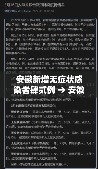 安徽新增无症状感染者肆贰例 → 安徽新冠感染人数统计