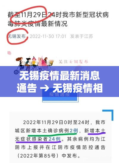 无锡疫情最新消息通告 → 无锡疫情相关的红头文件 无锡疫情最新消息通告 → 无锡疫情相关的红头文件
