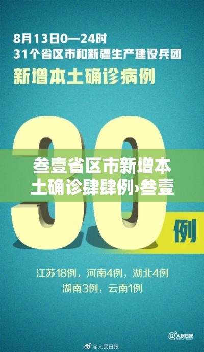 叁壹省区市新增本土确诊肆肆例›叁壹省新增本土确诊壹叁壹例 叁壹省区市新增本土确诊肆肆例›叁壹省新增本土确诊壹叁壹例