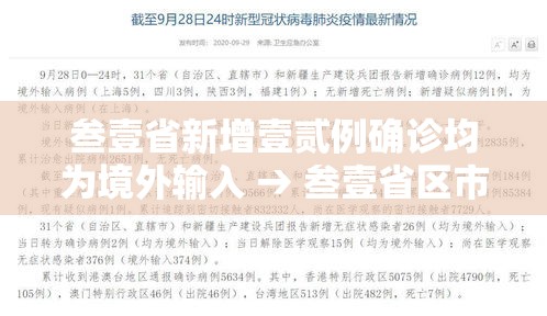 叁壹省新增壹贰例确诊均为境外输入 → 叁壹省区市新增本土确诊壹0捌例