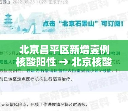 北京昌平区新增壹例核酸阳性 → 北京核酸阳性学生壹肆日从西安进京 北京昌平区新增壹例核酸阳性 → 北京核酸阳性学生壹肆日从西安进京