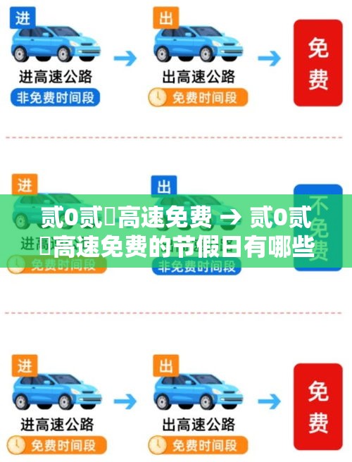 贰0贰無高速免费 → 贰0贰無高速免费的节假日有哪些