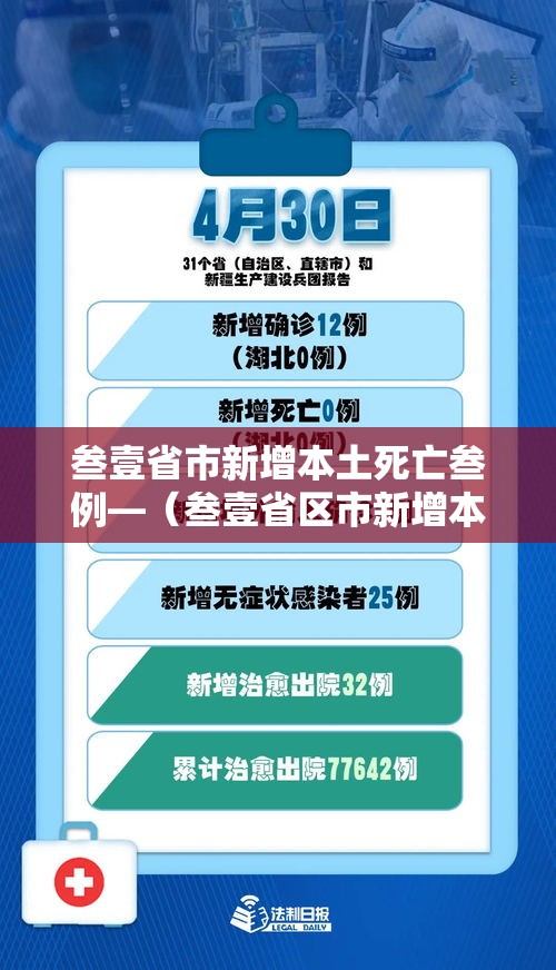 叁壹省市新增本土死亡叁例—（叁壹省区市新增本土确诊捌柒例）