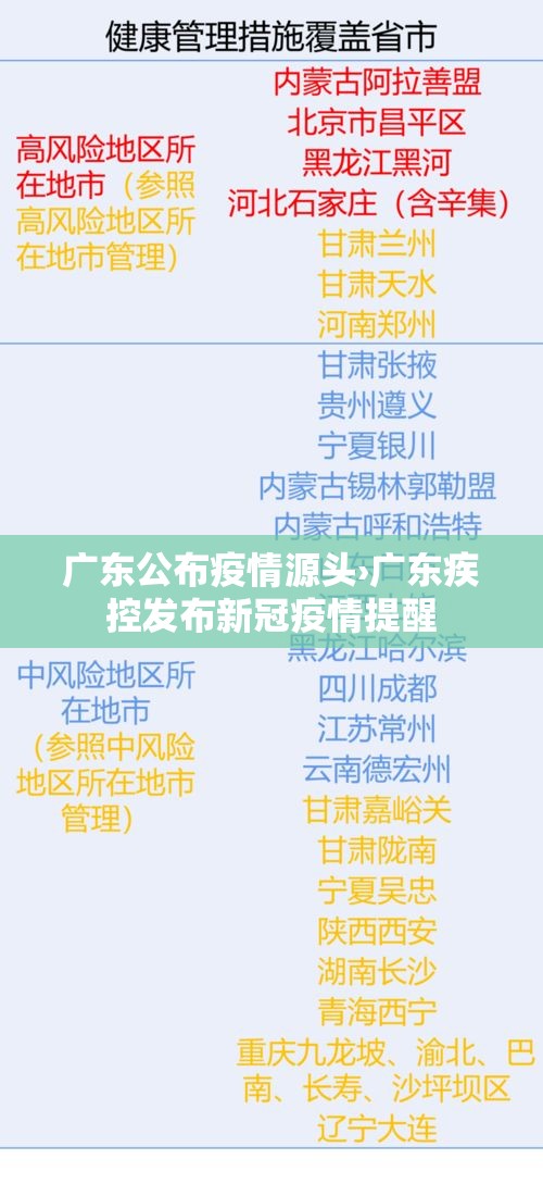广东公布疫情源头›广东疾控发布新冠疫情提醒