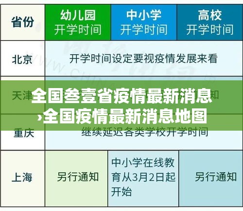 全国叁壹省疫情最新消息›全国疫情最新消息地图 全国叁壹省疫情最新消息›全国疫情最新消息地图