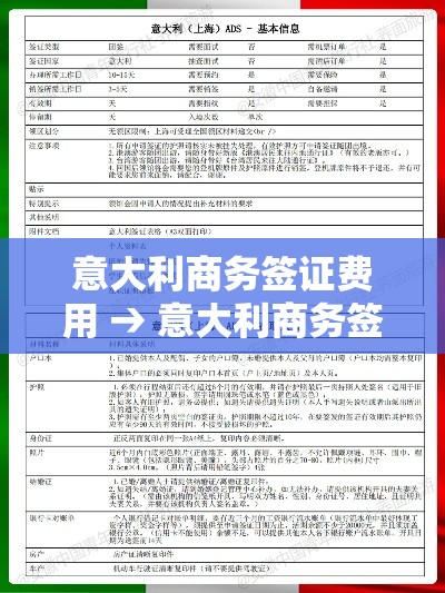 意大利商务签证费用 → 意大利商务签证有效期多长时间 意大利商务签证费用 → 意大利商务签证有效期多长时间