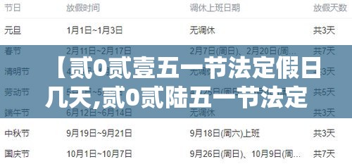 【贰0贰壹五一节法定假日几天,贰0贰陆五一节法定是几天】