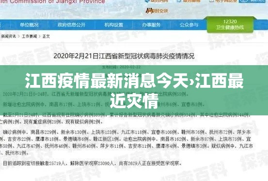 江西疫情最新消息今天›江西最近灾情 江西疫情最新消息今天›江西最近灾情