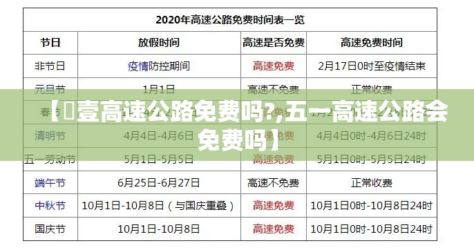 【無壹高速公路免费吗?,五一高速公路会免费吗】