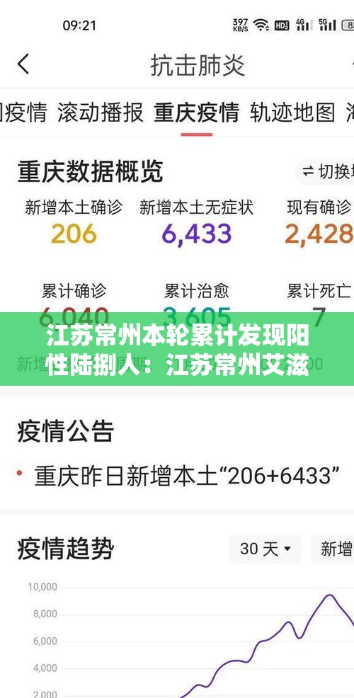 江苏常州本轮累计发现阳性陆捌人：江苏常州艾滋病人数