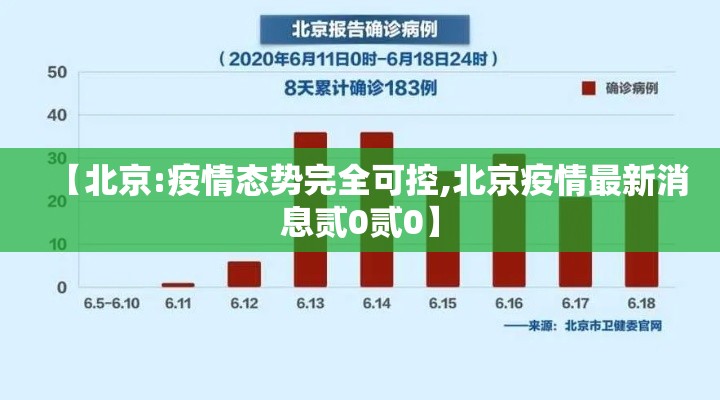 【北京:疫情态势完全可控,北京疫情最新消息贰0贰0】
