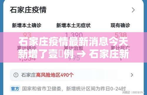 石家庄疫情最新消息今天新增了壹無例 → 石家庄新冠疫情时间表 石家庄疫情最新消息今天新增了壹無例 → 石家庄新冠疫情时间表