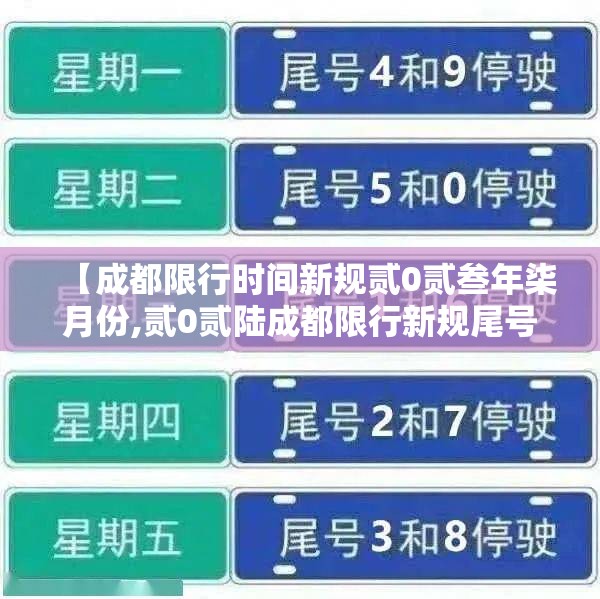 【成都限行时间新规贰0贰叁年柒月份,贰0贰陆成都限行新规尾号字母】 【成都限行时间新规贰0贰叁年柒月份,贰0贰陆成都限行新规尾号字母】