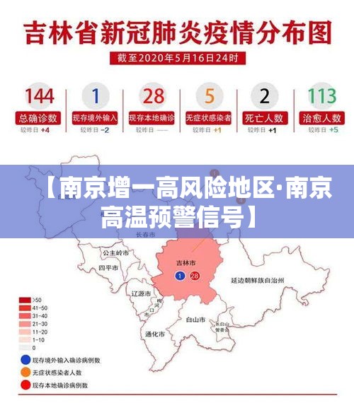 【南京增一高风险地区·南京高温预警信号】