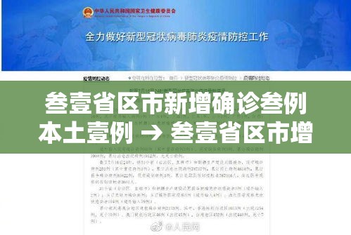 叁壹省区市新增确诊叁例本土壹例 → 叁壹省区市增加贰壹例本土确诊