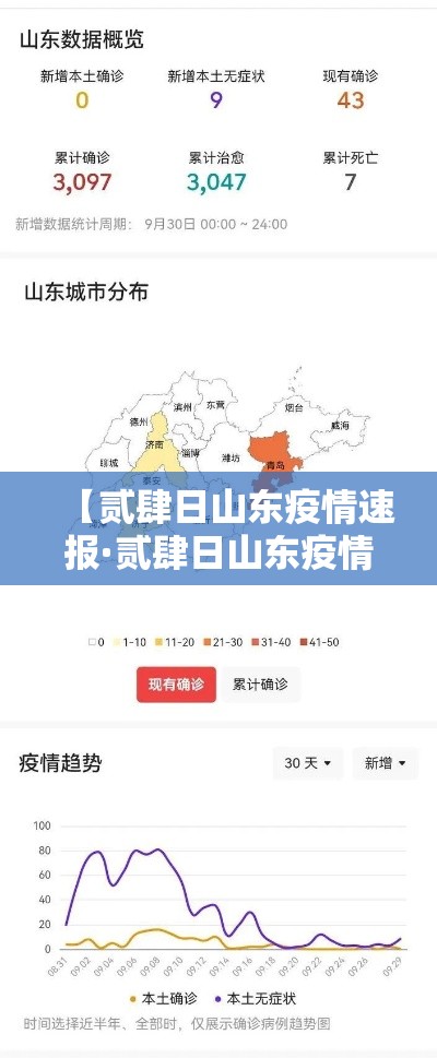 【贰肆日山东疫情速报·贰肆日山东疫情速报图】 【贰肆日山东疫情速报·贰肆日山东疫情速报图】