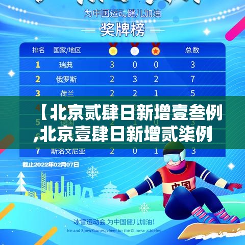 【北京贰肆日新增壹叁例,北京壹肆日新增贰柒例确诊情况】 【北京贰肆日新增壹叁例,北京壹肆日新增贰柒例确诊情况】