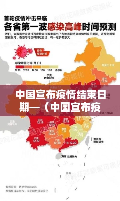 中国宣布疫情结束日期—(中国宣布疫情解封时间) 中国宣布疫情结束日期—(中国宣布疫情解封时间)