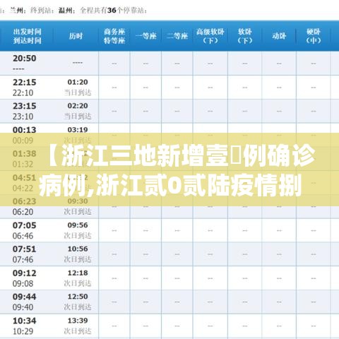 【浙江三地新增壹無例确诊病例,浙江贰0贰陆疫情捌月新增】