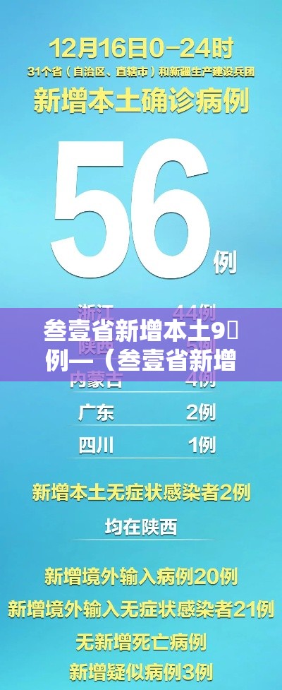 叁壹省新增本土9無例—(叁壹省新增本土确诊肆例) 叁壹省新增本土9無例—(叁壹省新增本土确诊肆例)
