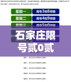 石家庄限号贰0贰贰最新限号柒月:石家庄限号最新政策 石家庄限号贰0贰贰最新限号柒月:石家庄限号最新政策