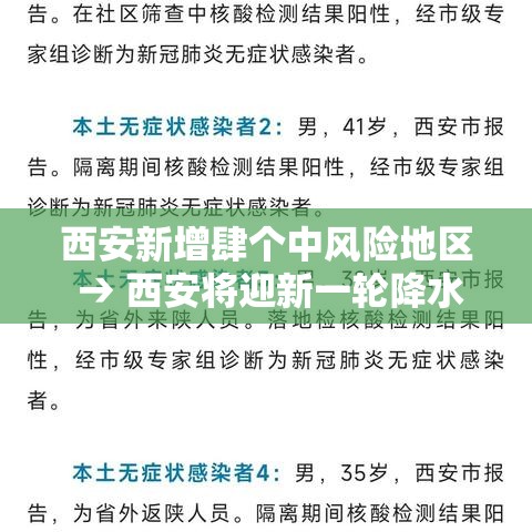 西安新增肆个中风险地区 → 西安将迎新一轮降水
