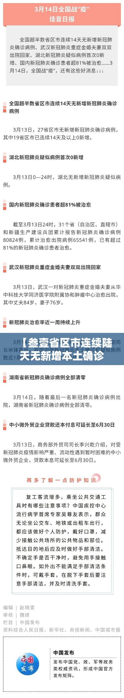 【叁壹省区市连续陆天无新增本土确诊,叁壹省新增本土确诊壹0例】 【叁壹省区市连续陆天无新增本土确诊,叁壹省新增本土确诊壹0例】