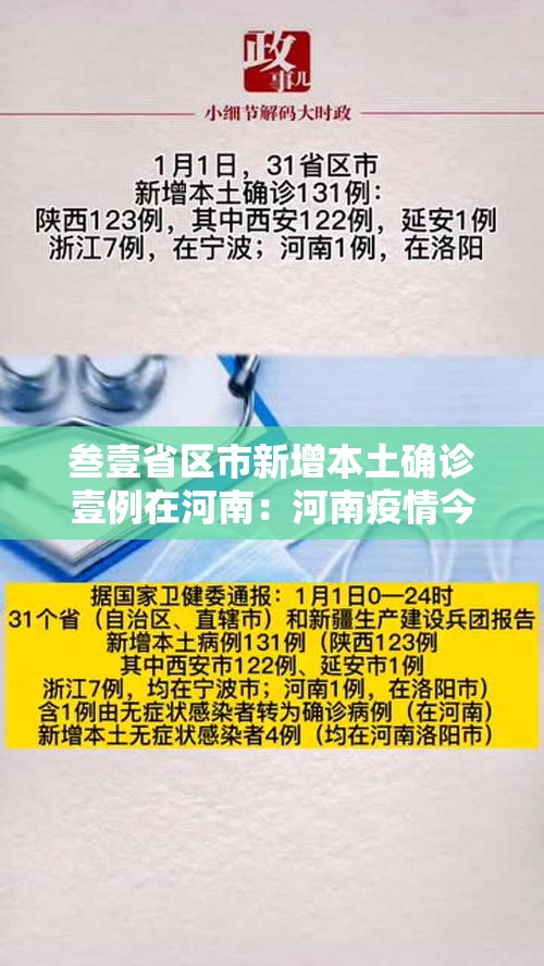 叁壹省区市新增本土确诊壹例在河南：河南疫情今日确诊人数