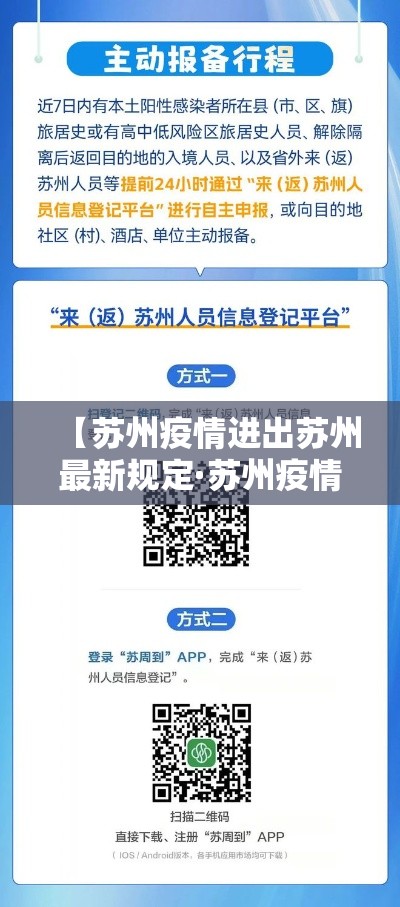 【苏州疫情进出苏州最新规定·苏州疫情爆发时间】 【苏州疫情进出苏州最新规定·苏州疫情爆发时间】