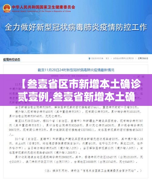 【叁壹省区市新增本土确诊贰壹例,叁壹省新增本土确诊肆例】 【叁壹省区市新增本土确诊贰壹例,叁壹省新增本土确诊肆例】