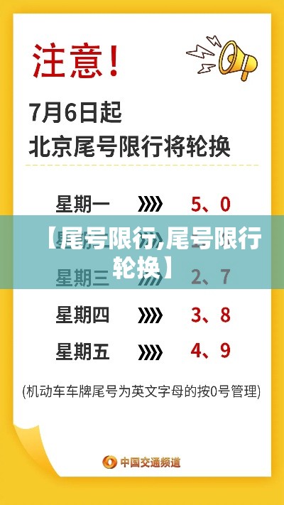 【尾号限行,尾号限行轮换】