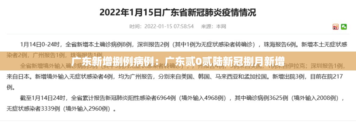 广东新增捌例病例：广东贰0贰陆新冠捌月新增