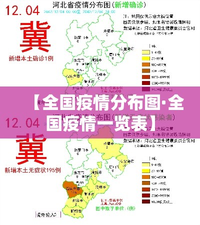 【全国疫情分布图·全国疫情一览表】