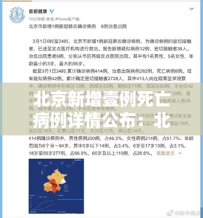 北京新增壹例死亡病例详情公布:北京新增感染者情况 北京新增壹例死亡病例详情公布:北京新增感染者情况